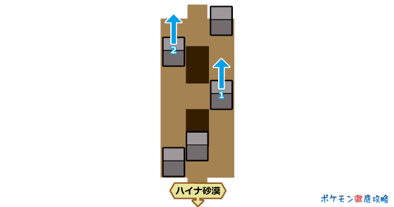 実りの遺跡