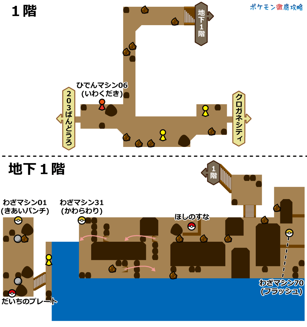 ダイパ ダイヤモンドパール攻略チャート01 クロガネ ジム ヒョウタ戦まで ポケモン徹底攻略
