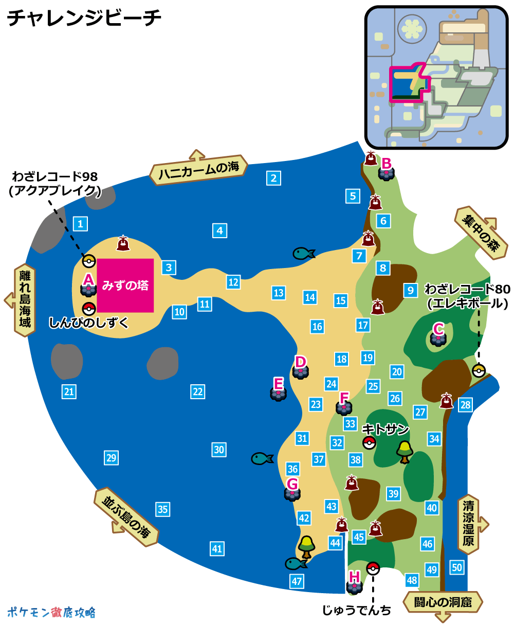 鎧 の 孤島 攻略