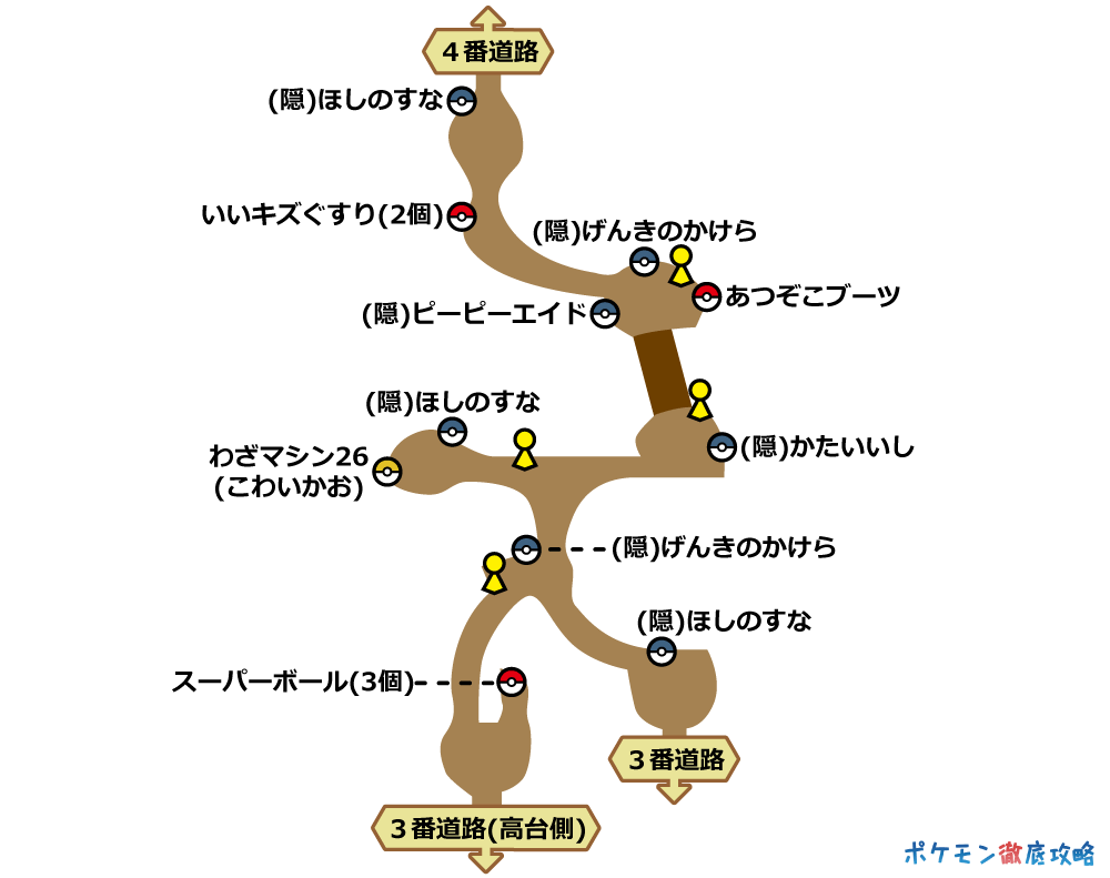 剣盾 ソードシールド詳細攻略チャート01 ターフ ジム ヤロー戦まで ポケモン徹底攻略