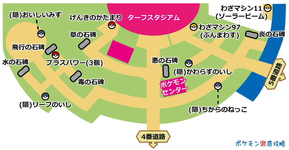 ポケモン 剣 盾 ターフ タウン 石碑